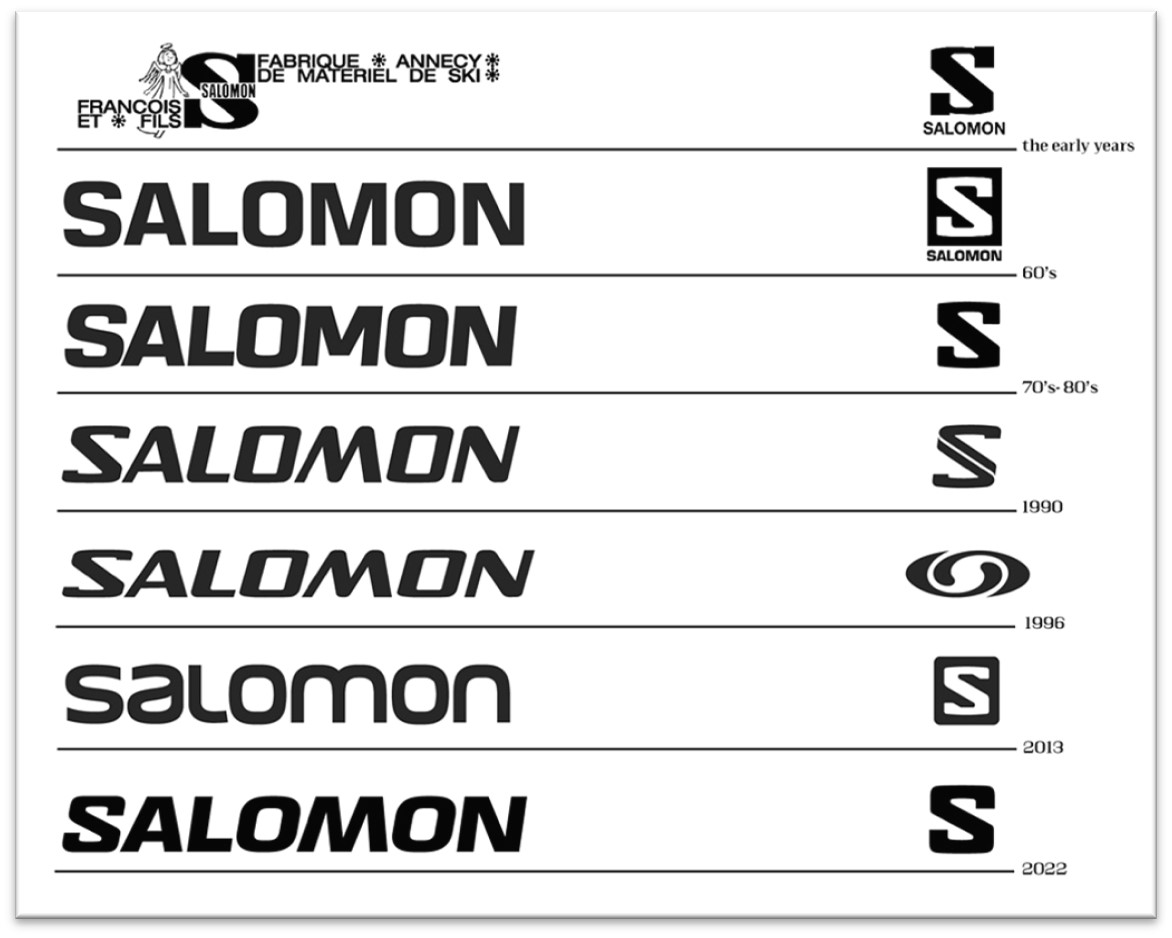 salomon_logotypes